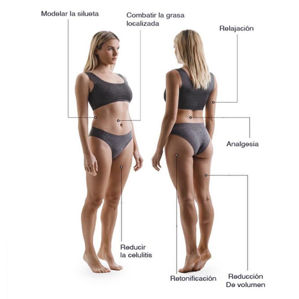 beneficios remodelacion corporal tarragona Mei